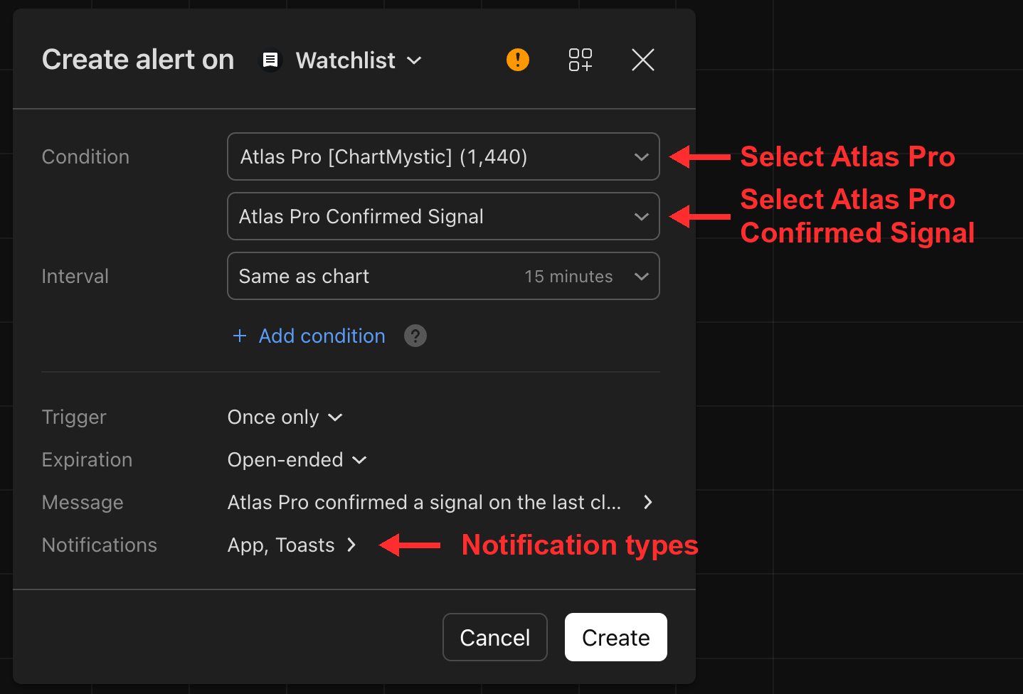 The Create Alert menu, annotated