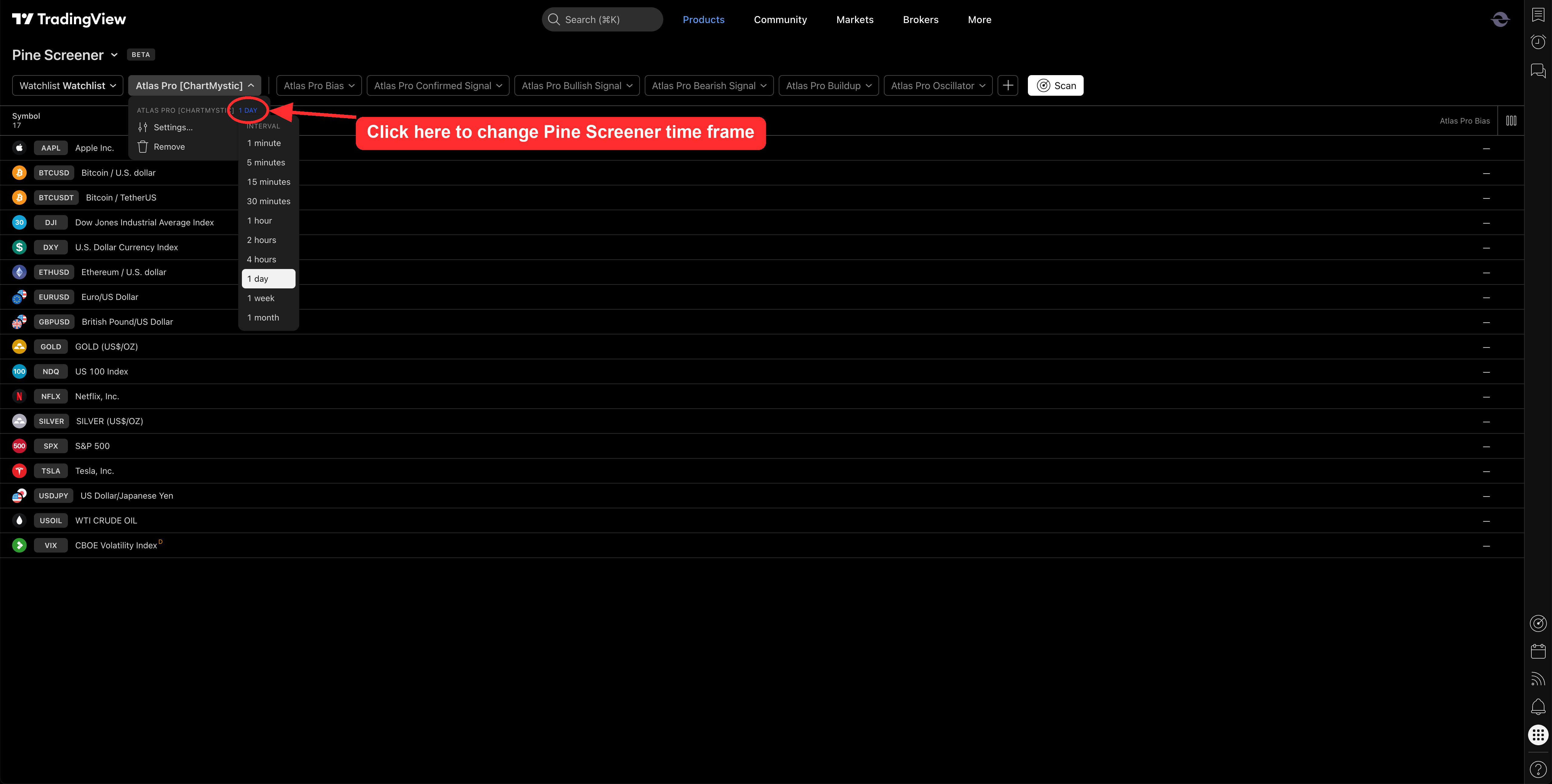 Adjusting the Pine Screener timeframe