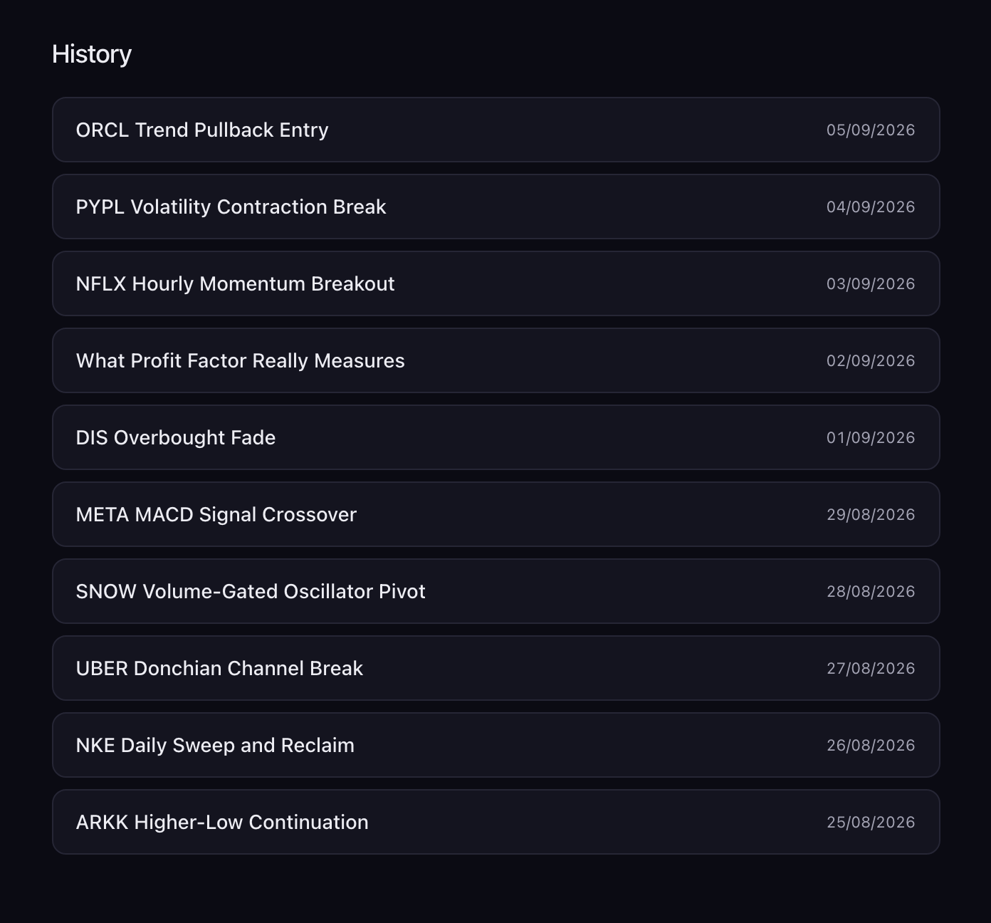 The History page listing previous conversations by title and date