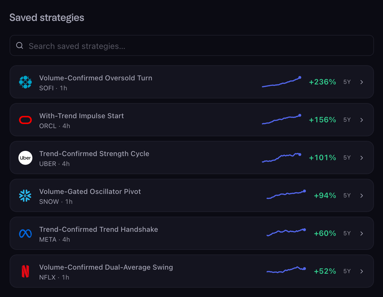 The Saved Strategies page with a few cards and the search box