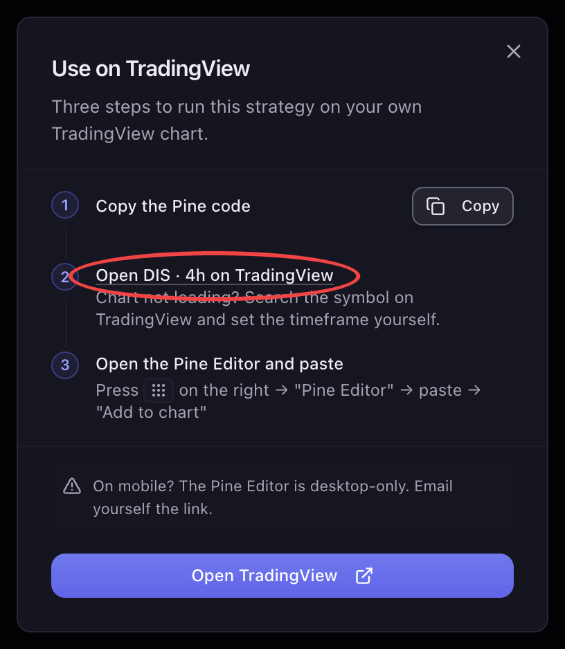 The Use on TradingView dialog with the second step's link, Open the symbol and timeframe on TradingView, circled